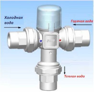 Термостатичний змішувальний клапан 30-60&deg;C DN20 3/4" Icma 149