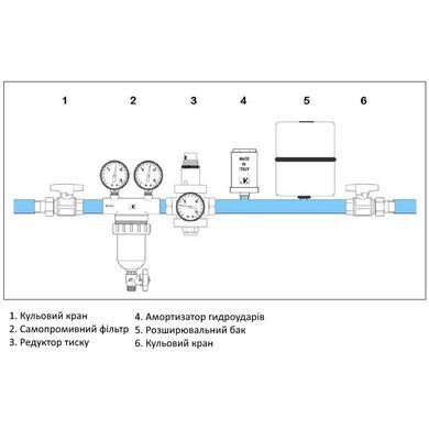 Компенсатор гидроудара 1/2" Malgorani Stopshock 145