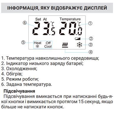 Беспроводной комнатный термостат для котла Thermo Alliance ТА-2301RF