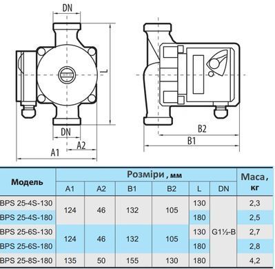 Циркуляційний насос NPO BPS 25-4S-130 з гайками