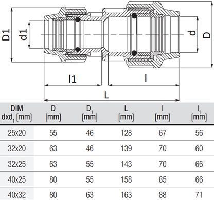 Муфта для полиэтиленовой трубы 40x32 мм Unidelta