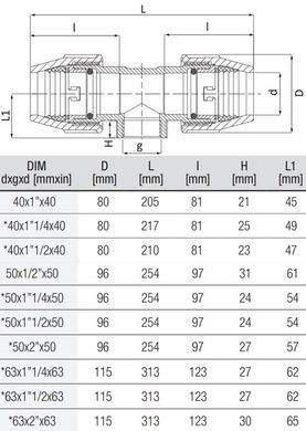 Тройник для полиэтиленовой трубы 40х1 1/2" внутр Unidelta